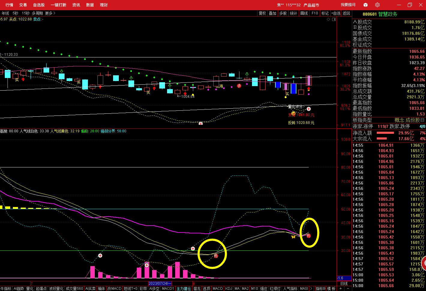 首创证券：关注商贸零售行业多个板块的投资机会