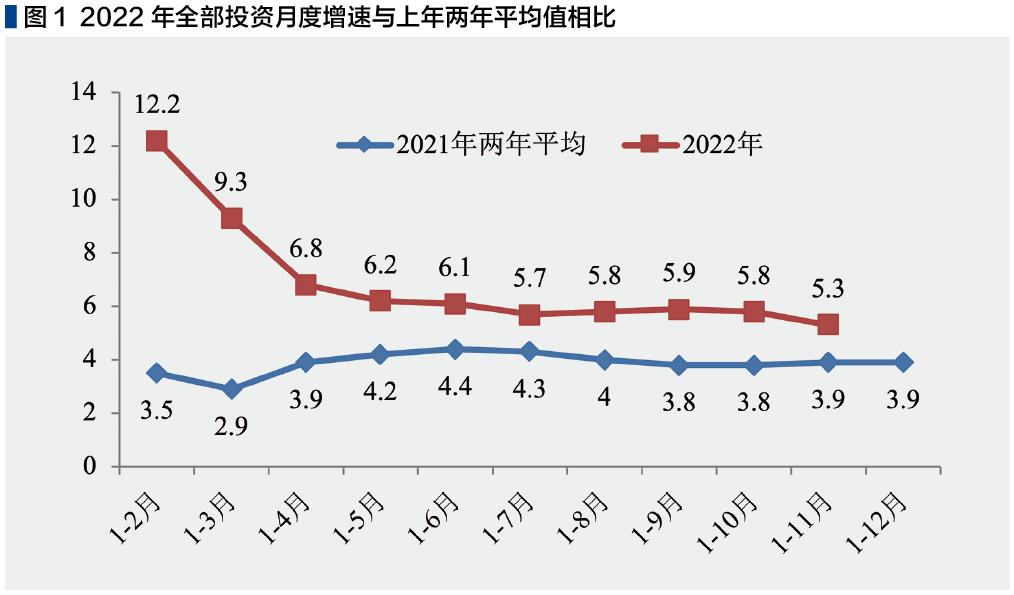 中央经济工作会议未提地方债 怎么看?