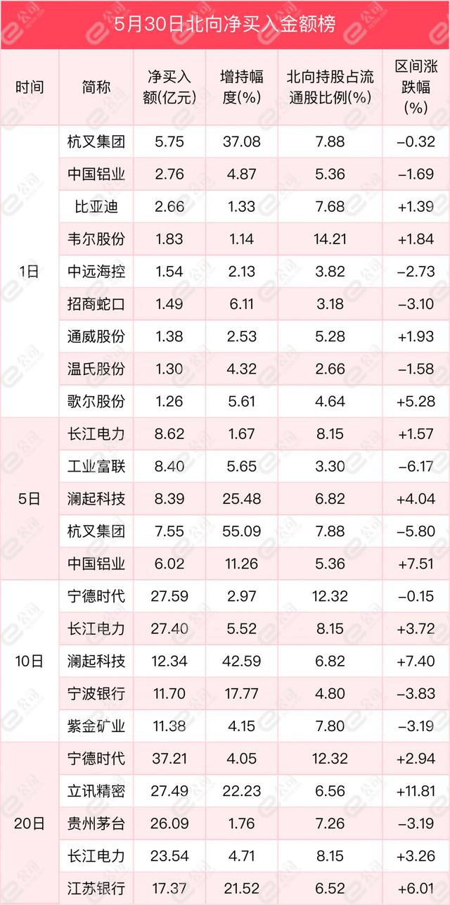 抖音概念(字节概念)概念涨1.50%,主力资金净流入这些股