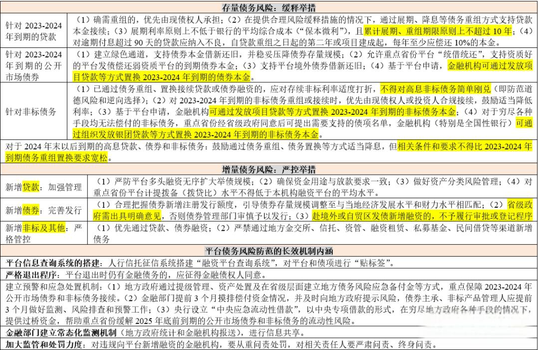 财政部：明年要实施更加积极的财政政策