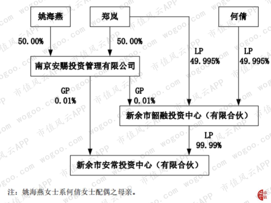 紫天科技12月13日龙虎榜数据