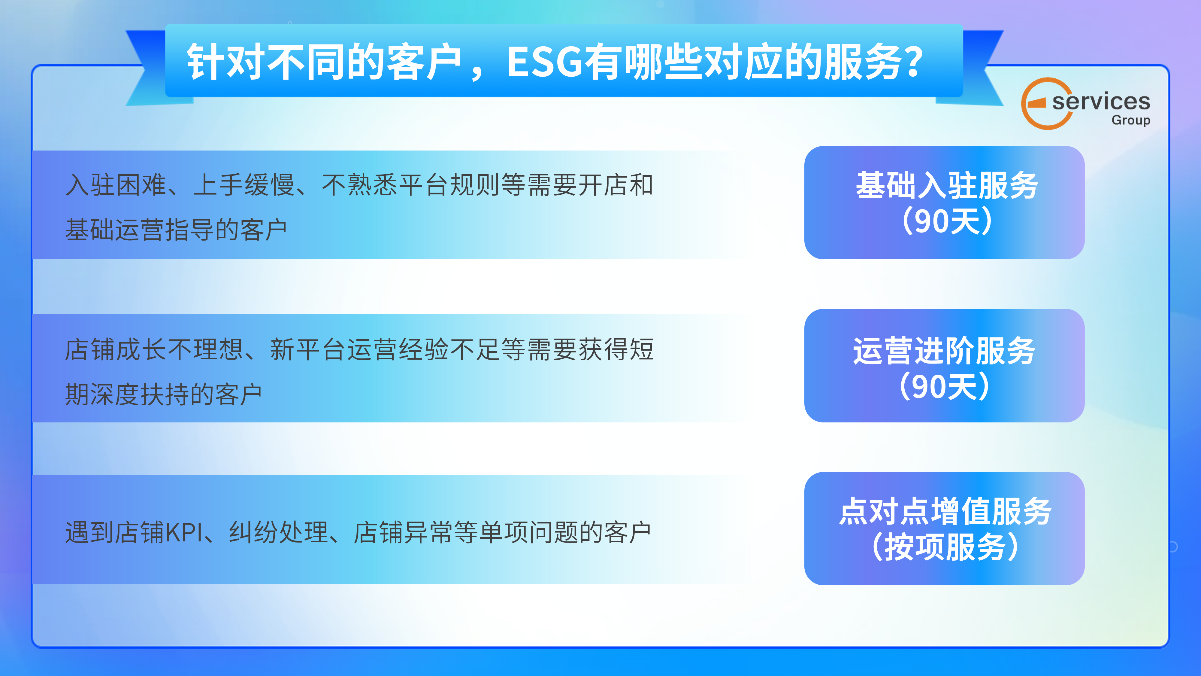 【ESG动态】西王食品（000639.SZ）获华证指数ESG最新评级CC，行业排名第143
