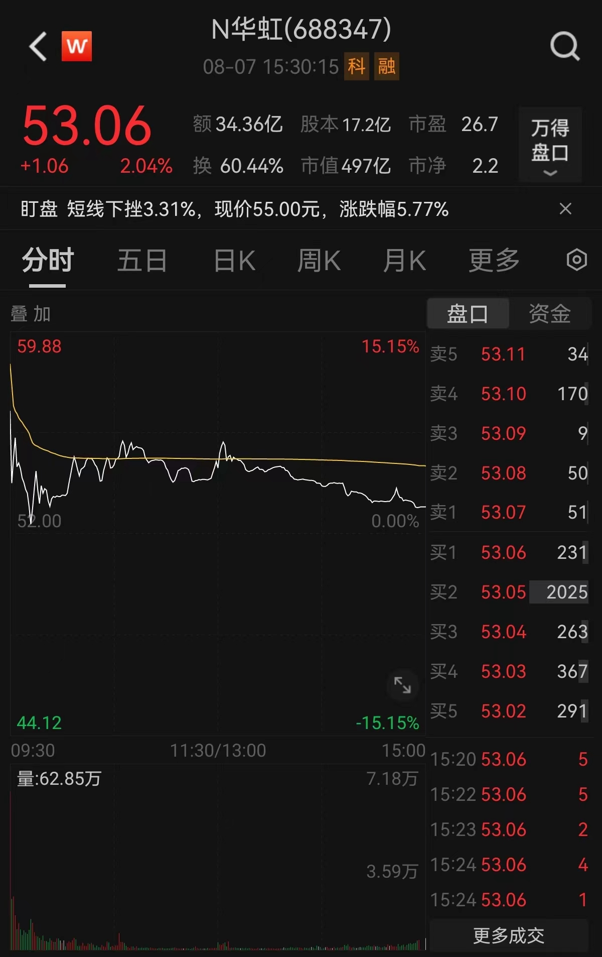 A股,重大调整!就在今天