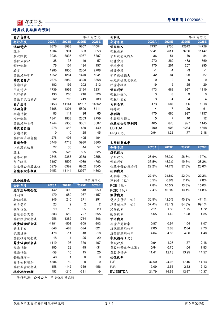 锦泓集团Q3业绩大幅下滑：畸高销售费用啃噬利润，渠道转型前途未卜