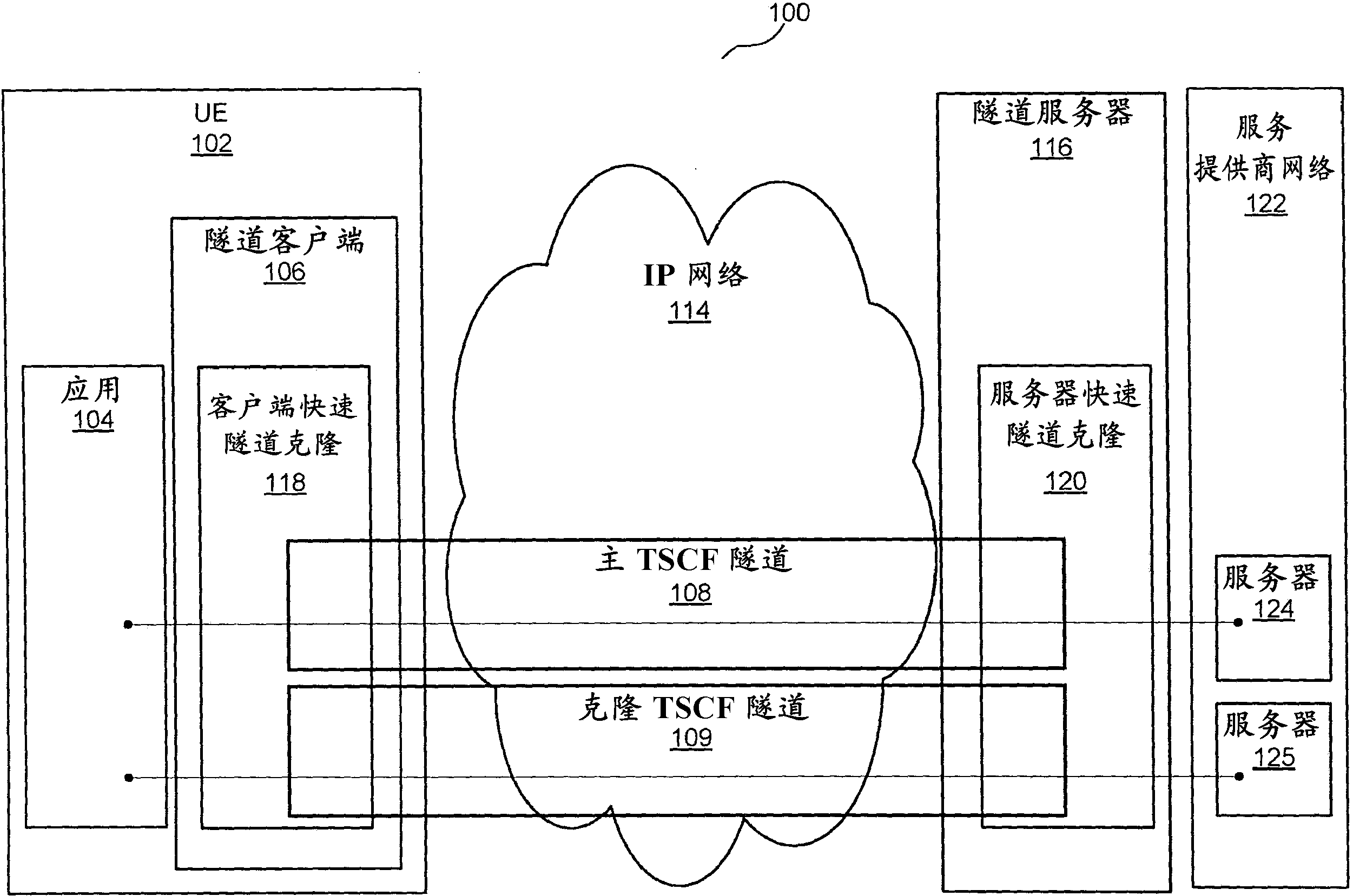 中国电信获得发明专利授权:“在灾情期间识别关注用户的方法、设备和存储介质”