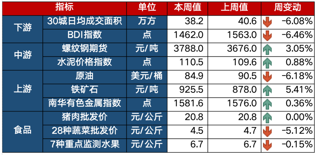 央行约谈部分金融机构要求加强债券投资稳健性 债市应声“刹车减速”