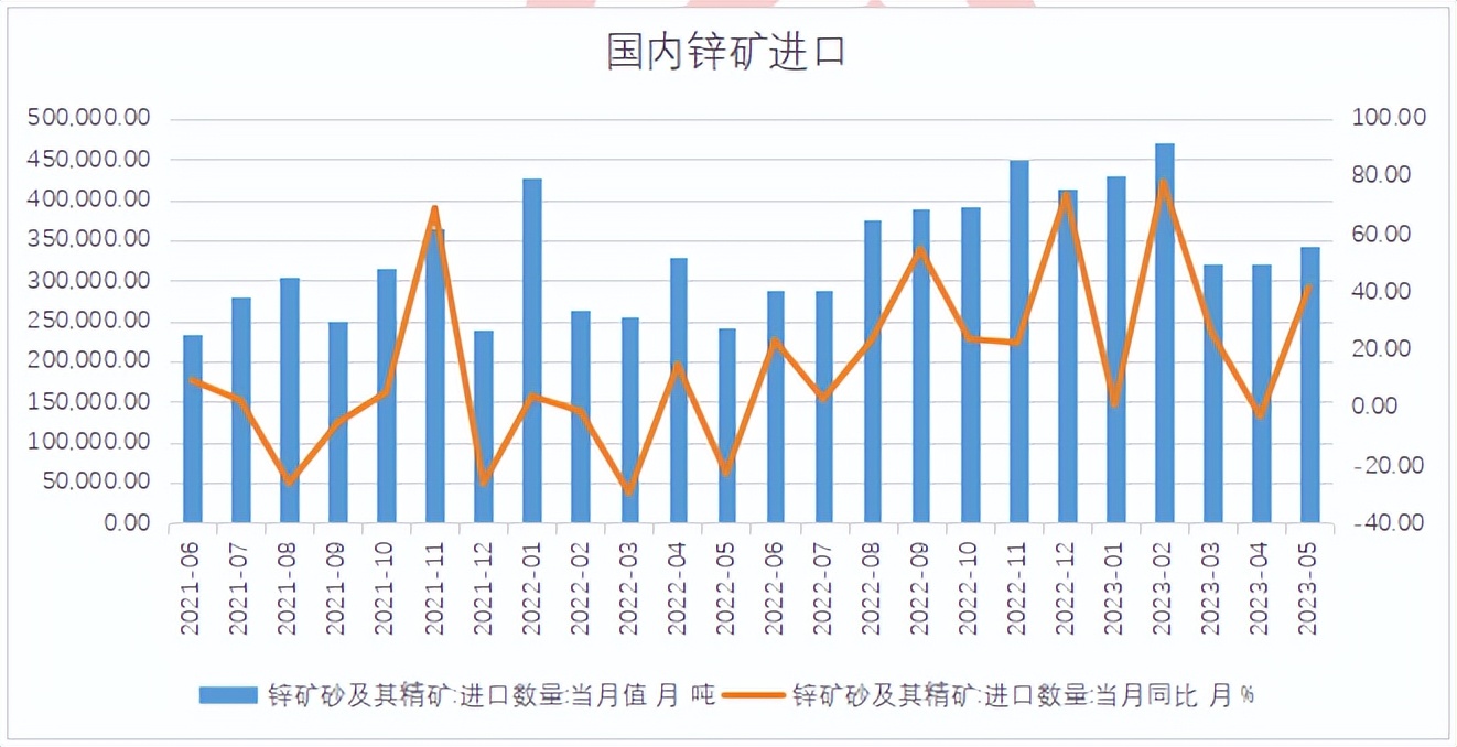(2024年12月20日)今日沪锌期货和伦锌最新价格行情查询