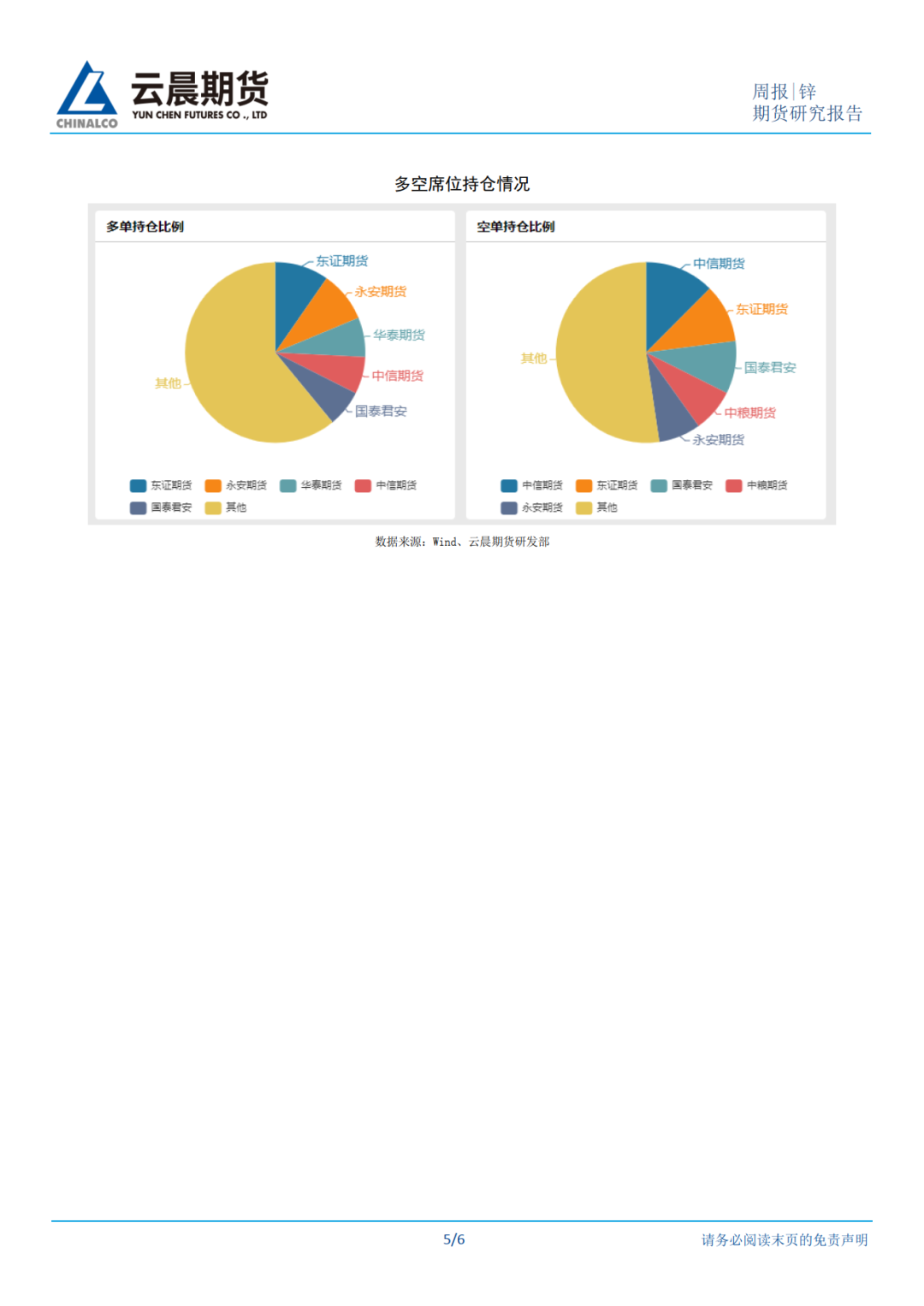 (2024年12月20日)今日沪锌期货和伦锌最新价格行情查询