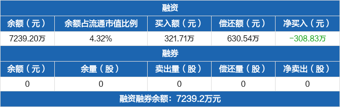 视觉中国振幅16.39%,深股通净买入3087.63万元