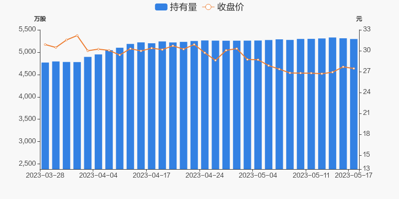 视觉中国振幅16.39%,深股通净买入3087.63万元