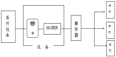 大族数控获得实用新型专利授权:“上下料翻板装置及激光加工设备”