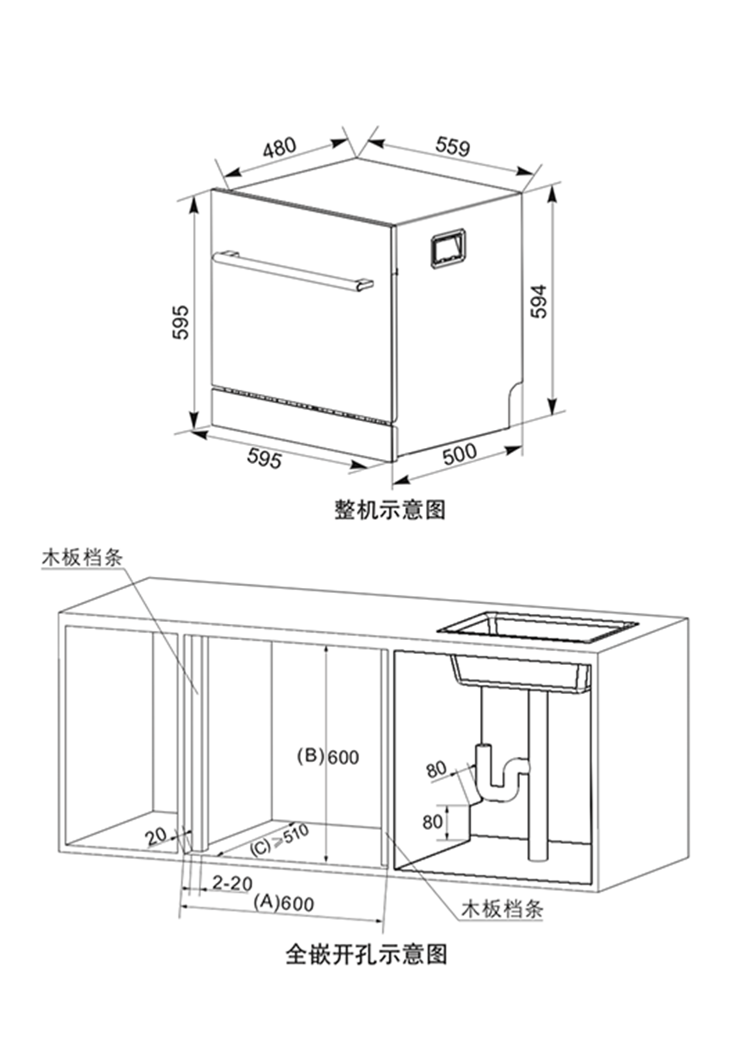 老板电器获得外观设计专利授权:“洗碗机筷笼”