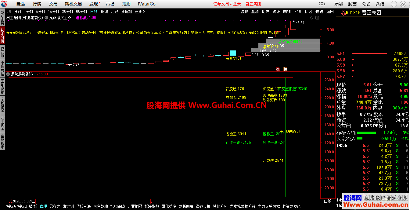 青木科技龙虎榜数据(12月20日)