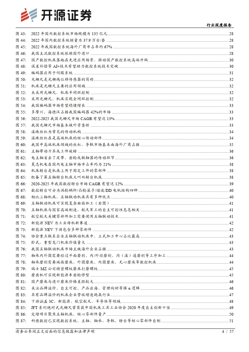 工业母机产业调查(上)