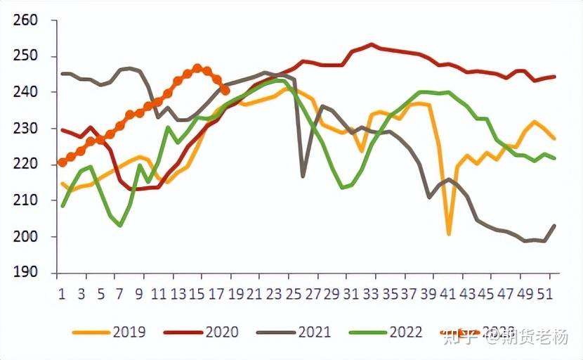(2024年12月24日)今日螺纹钢期货价格行情查询