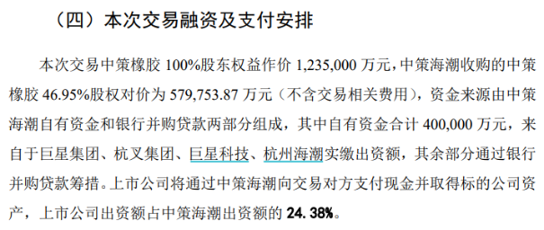中策橡胶大笔分红“输血”控股股东偿债 28.5亿“补流”削减,IPO前景难测