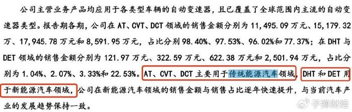 林泰新材龙虎榜数据（12月24日）