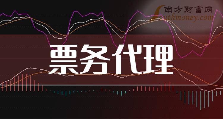 微信小店概念持续走强 多家上市公司最新回应