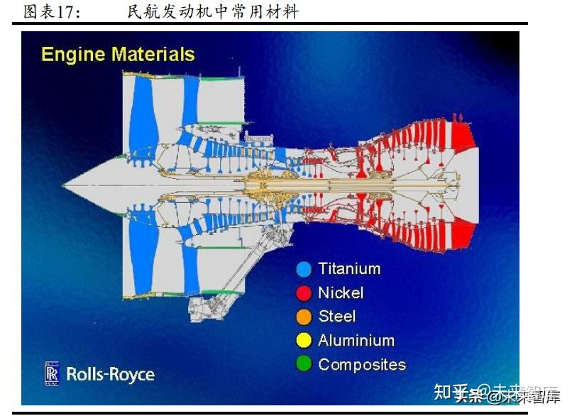 航天智造:接受方正证券等机构调研
