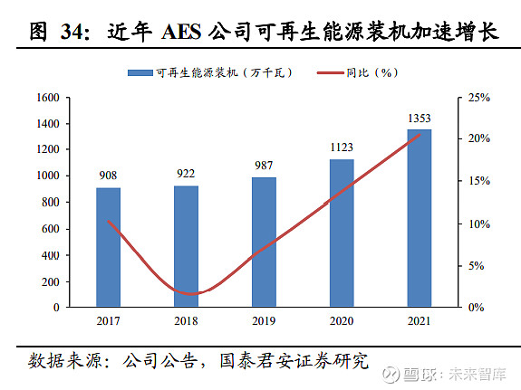 国泰君安:AI能力多方位全面进化 生态融合加速商业化落地