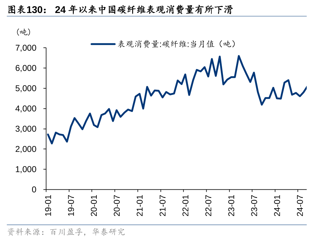 多地披露2025年一季度地方债发行计划