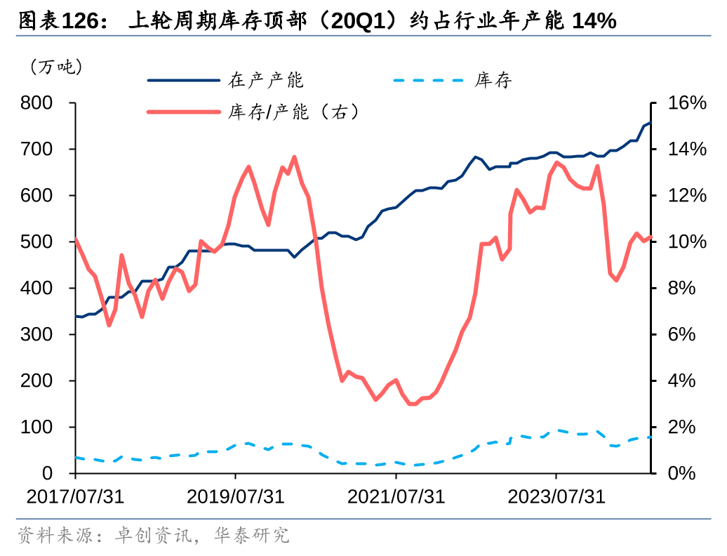 多地披露2025年一季度地方债发行计划