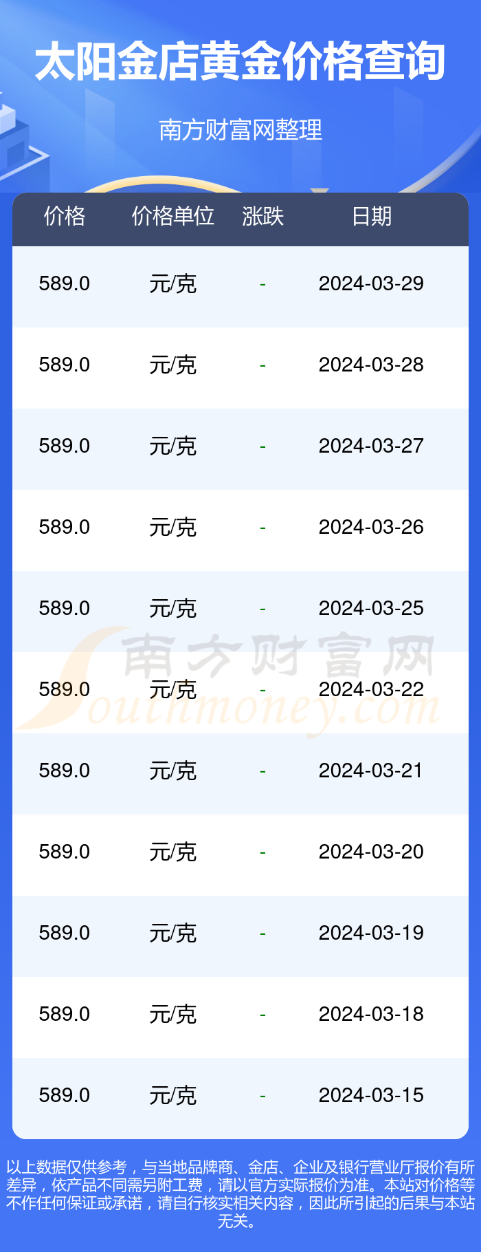 2024年12月26日铅价格多少钱一吨今日价格表