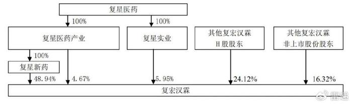 注意!中色股份将于2025年1月13日召开股东大会
