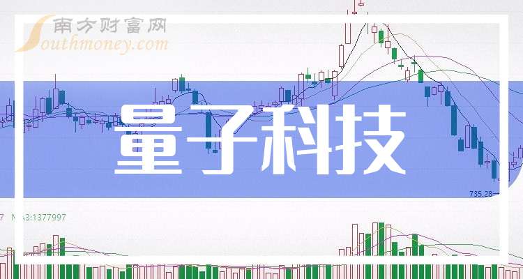 量子通信技术“风起”,相关概念股梳理(附股)