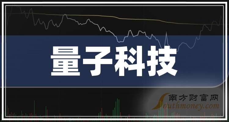 量子通信技术“风起”,相关概念股梳理(附股)