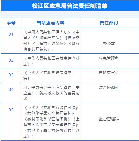 【新华解读】专项债券管理机制优化完善 推进清单制管理及项目审核权限下放试点