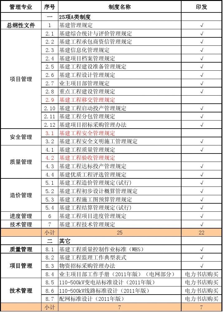 【新华解读】专项债券管理机制优化完善 推进清单制管理及项目审核权限下放试点