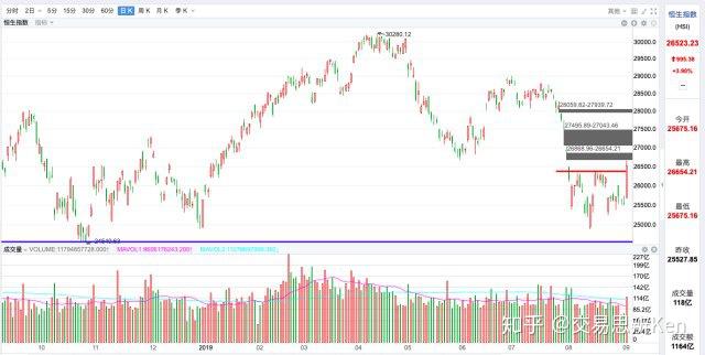 电光科技连收6个涨停板