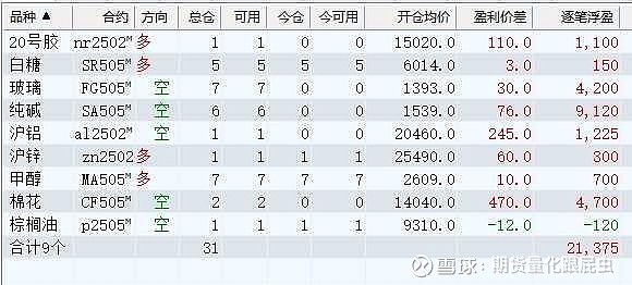 (2024年12月27日)今日PVC期货最新价格行情查询