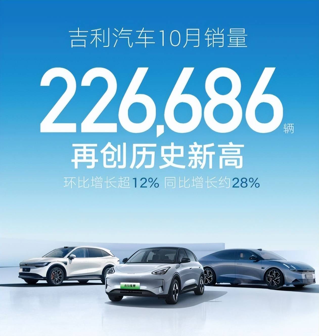 吉利控股:收录2024汽车行业影响力年鉴“年度科技转型创新企业”