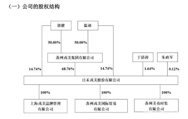 戎美股份龙虎榜数据(1月2日)