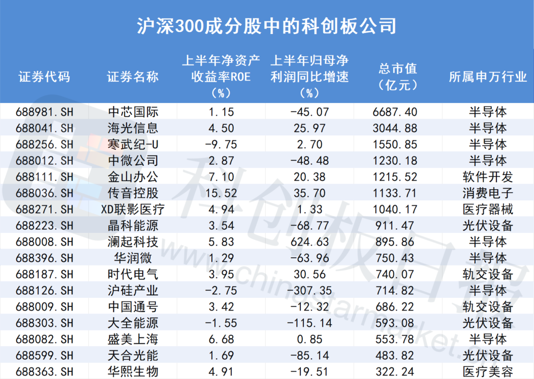 央行第二次互换便利操作启动:将不少于500亿元,形成40家备选机构池
