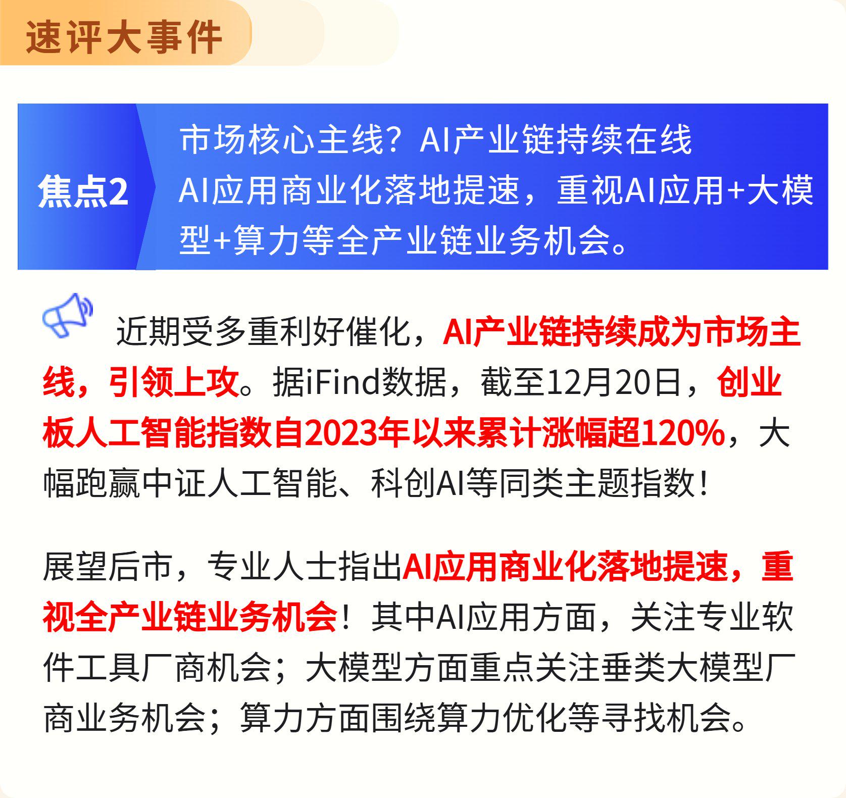 ETF观察(1月2日)丨黄金板块ETF逆势上涨;2只科创板人工智能ETF发行