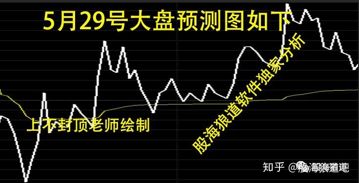 金融股全线回调!机构最新研判