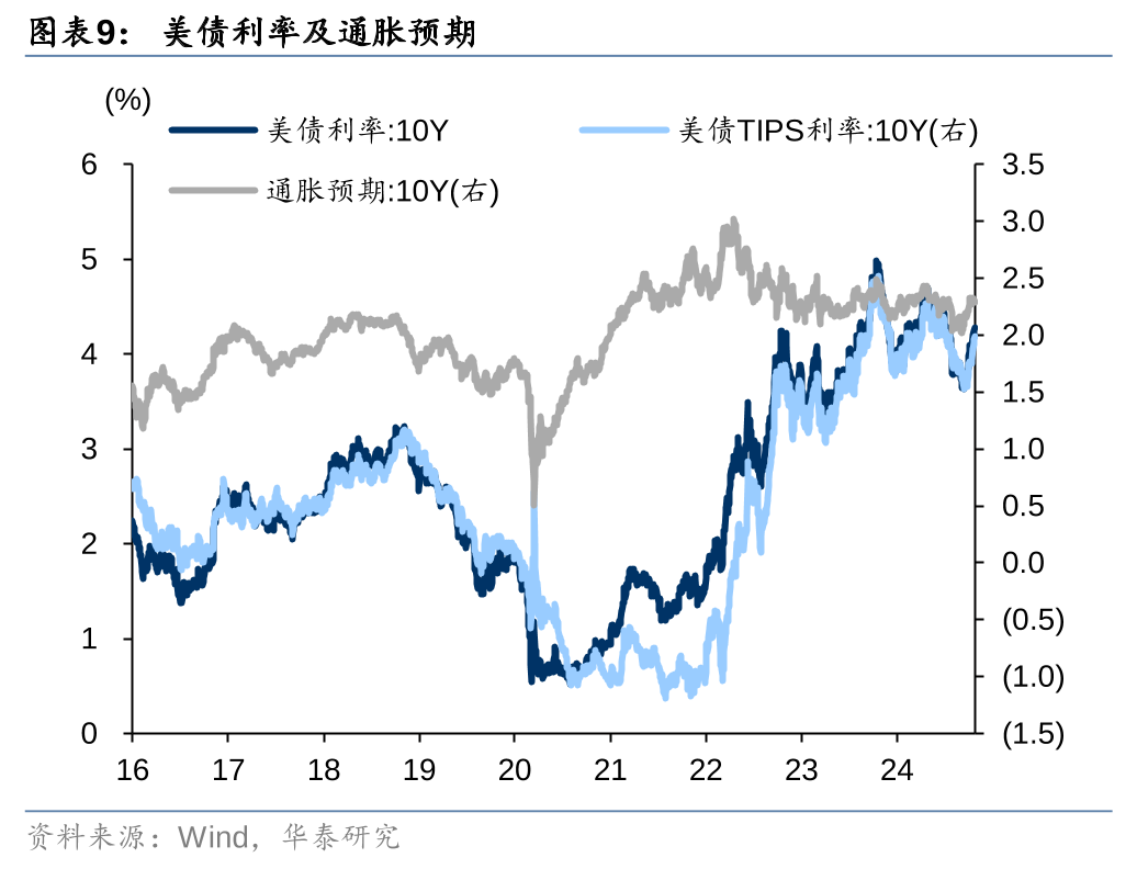 追求稳健向上 一条“固收+”净值曲线的7年之旅