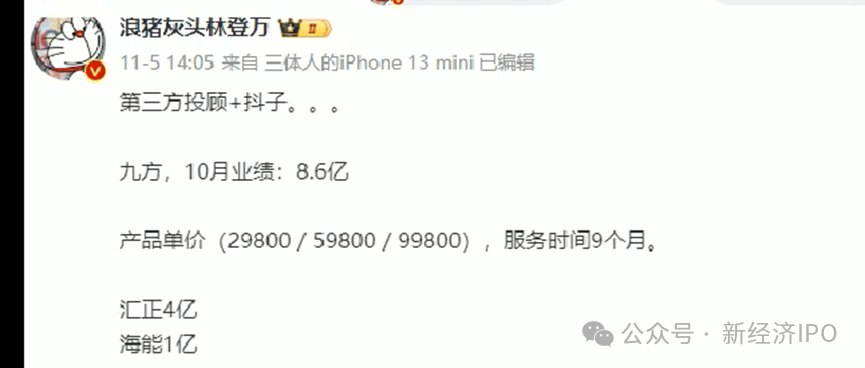 “闭着眼都能赚钱!股价监管备案”,这家投顾语出惊人,处罚来了