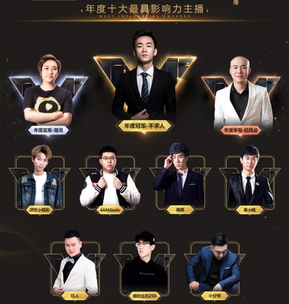 虎牙加速“腾讯化”难掩颓势:盈利承压,用户流失加剧,直播业务败退