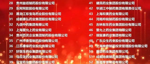 太龙药业：产品拟中选全国中成药采购联盟集中带量采购