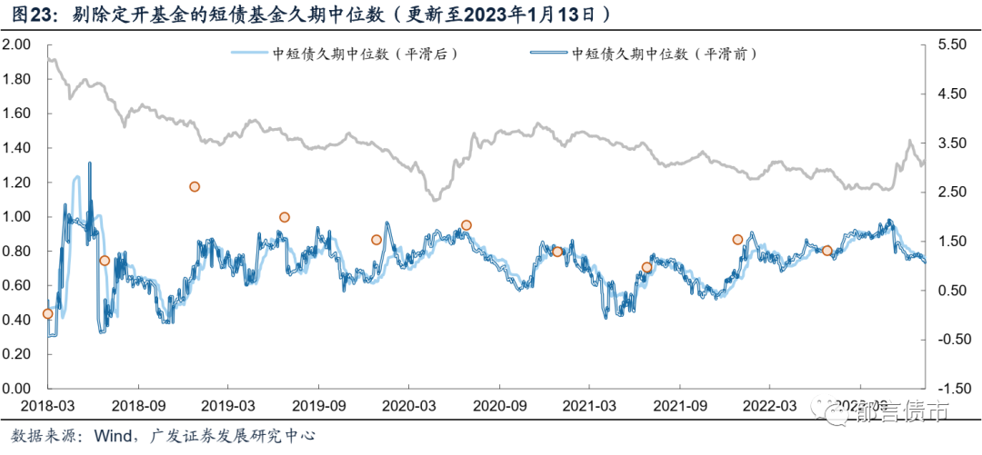 债市日报:1月3日