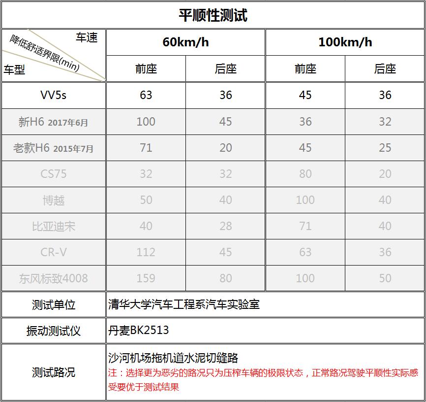 长城汽车获得实用新型专利授权:“后防撞梁和车辆”