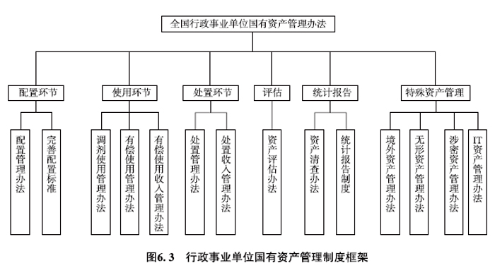 国办:明确行政检查主体,严禁不具备主体资格的组织实施行政检查