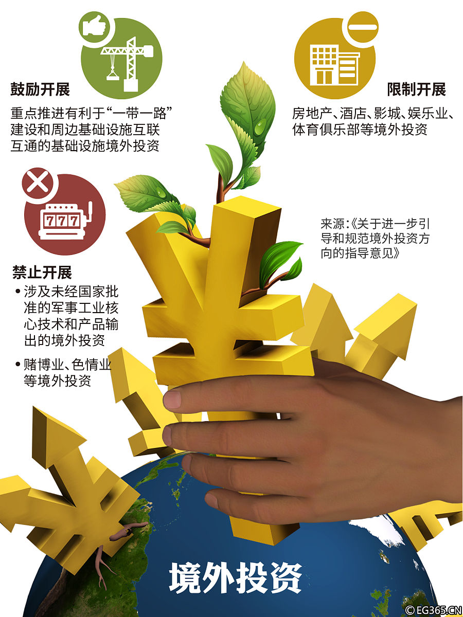 国家发改委:今年将增加发行超长期特别国债 更大力度支持“两重”建设
