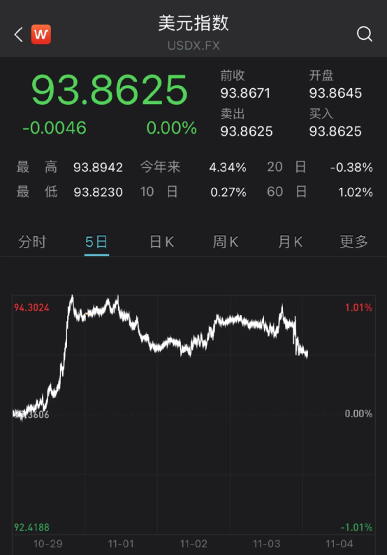 突然!美联储,重磅发声!