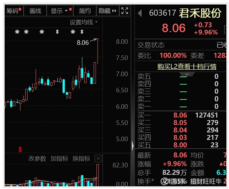 重挫下亦有“惊喜”,这些概念股近期很抗跌