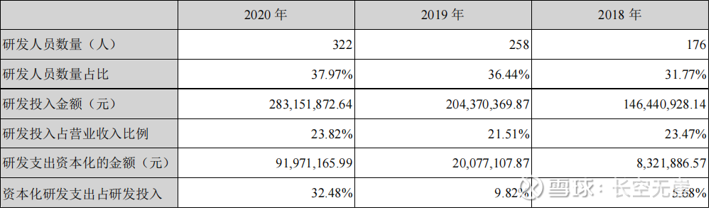 普利制药虚增利润近7亿 或被强制退市